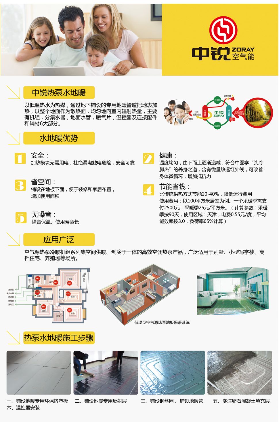 空氣能熱泵水地暖空調(diào)系列