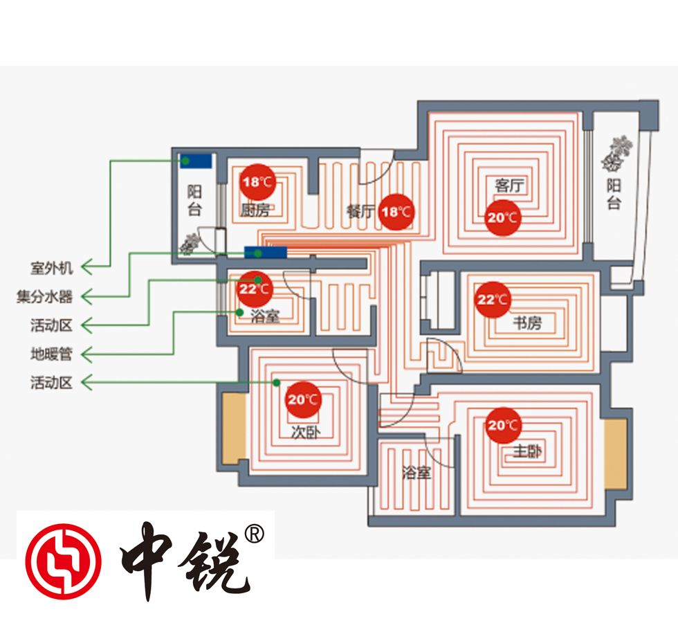 空氣能采暖多少錢？安裝一套，每平米需要多少錢？